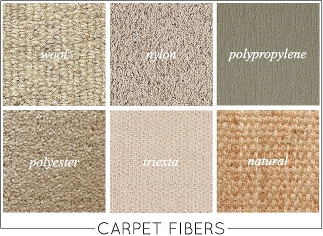 Different Carpet Fibers